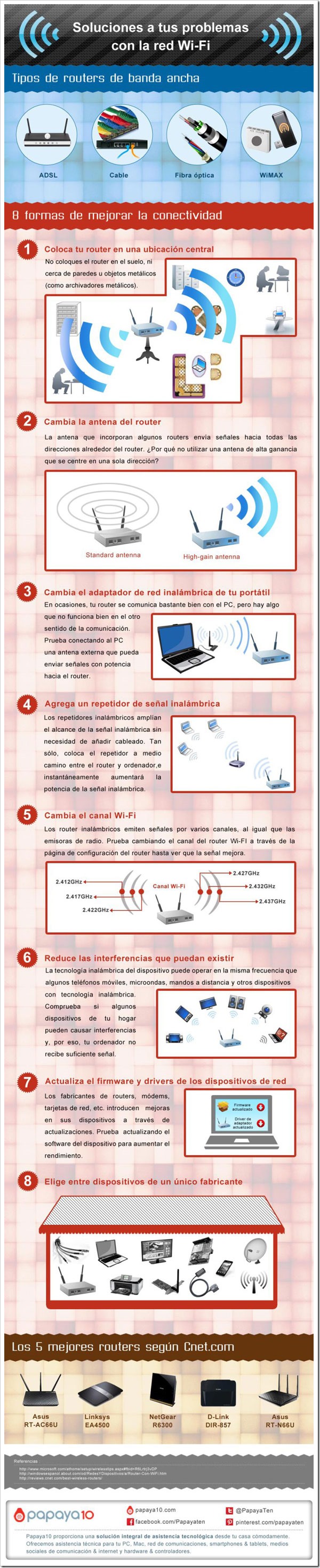 8 + 1 consejos sencillos para mejorar la seña…
