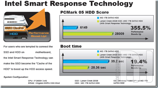 Intel-ssd-311_thumb