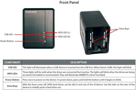 Figure 1: D-Link DNS-325 vista frontal con avisos Figure 1: D-Link DNS-325 vista frontal con avisos